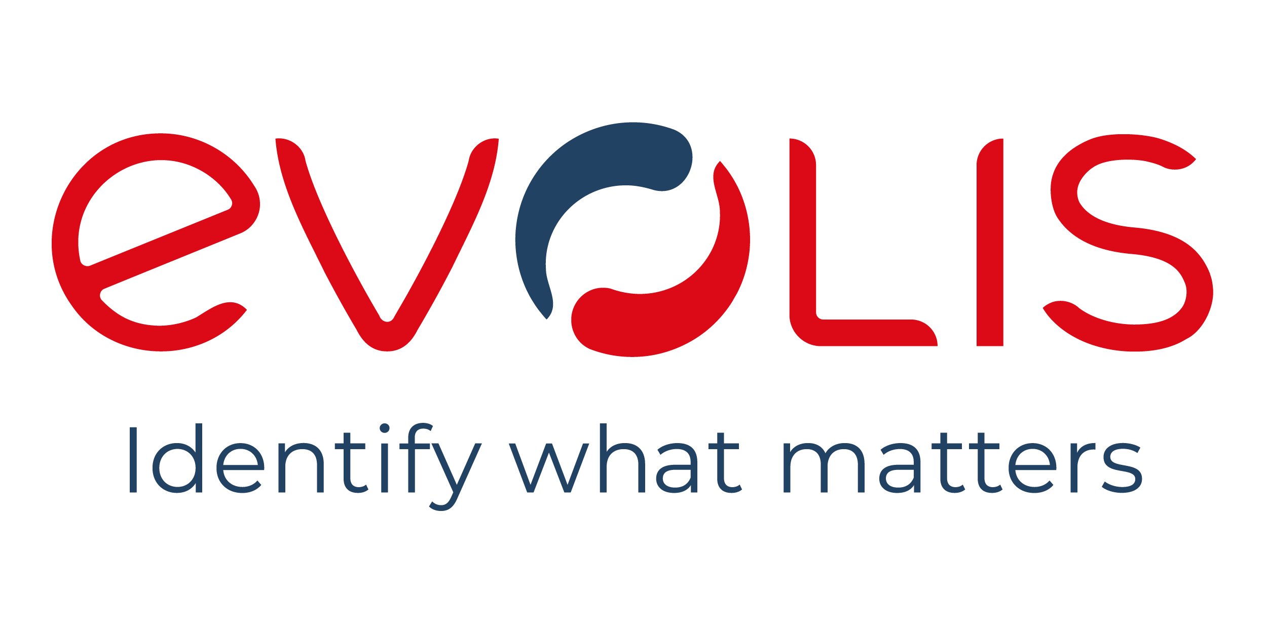 Evolis Cardprinter Operating Lease